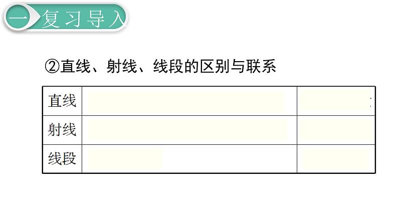 第6单元2.图形与几何 第1课时 平面图形的认识与测量（1）课件PPT第5页