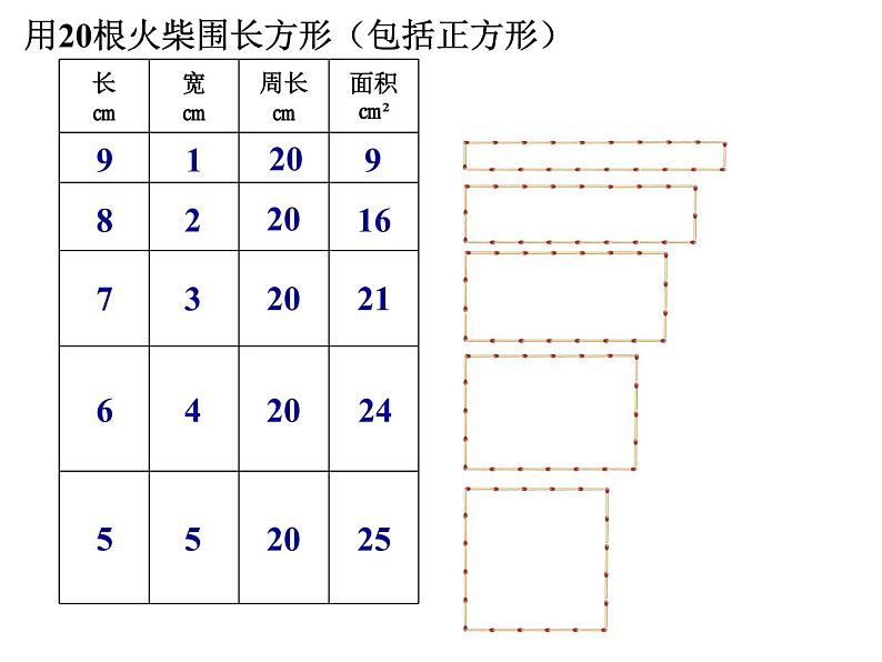 三年级下册数学课件-7.5 数学广场-谁围出的面积最大 ▏沪教版  （共14张PPT）第4页