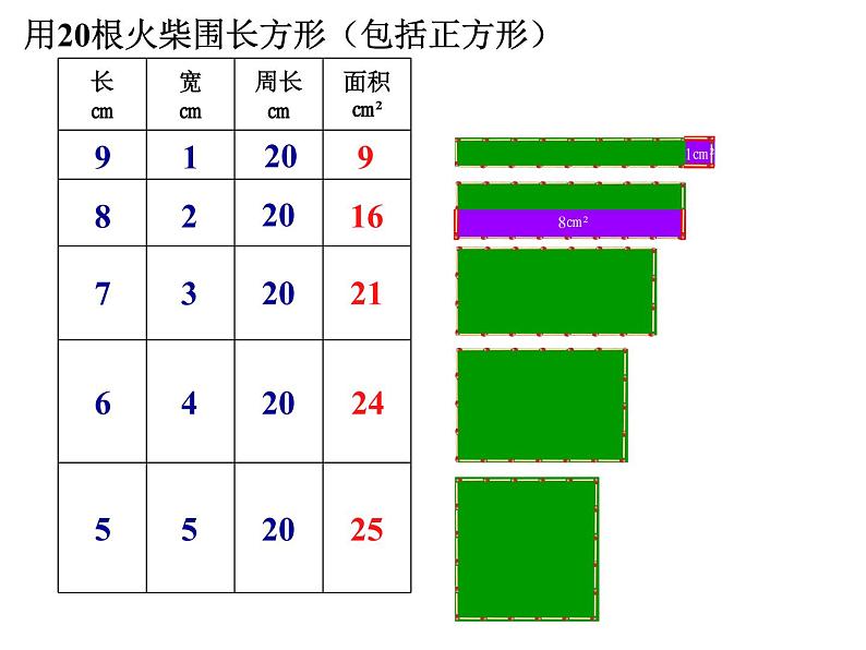 三年级下册数学课件-7.5 数学广场-谁围出的面积最大 ▏沪教版  （共14张PPT）第6页