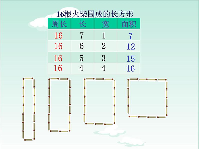 三年级下册数学课件-7.5 数学广场-谁围出的面积最大 ▏沪教版    14张07