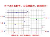 三年級下冊數(shù)學課件-7.5 數(shù)學廣場-誰圍出的面積最大 ▏滬教版  （共12張PPT）