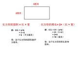 三年級下冊數(shù)學課件-7.5 數(shù)學廣場-誰圍出的面積最大 ▏滬教版   (1)