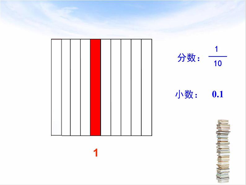 四年级下册数学课件-5.1 《小数的意义》  ︳西师大版第5页