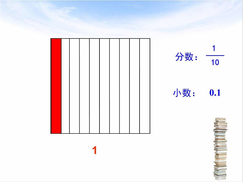 四年级下册数学课件-5.1 《小数的意义》  ︳西师大版第6页