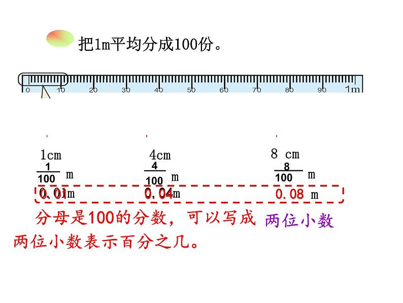 四年级下册数学课件-5.1 小数的意义  ︳西师大版   26张第4页