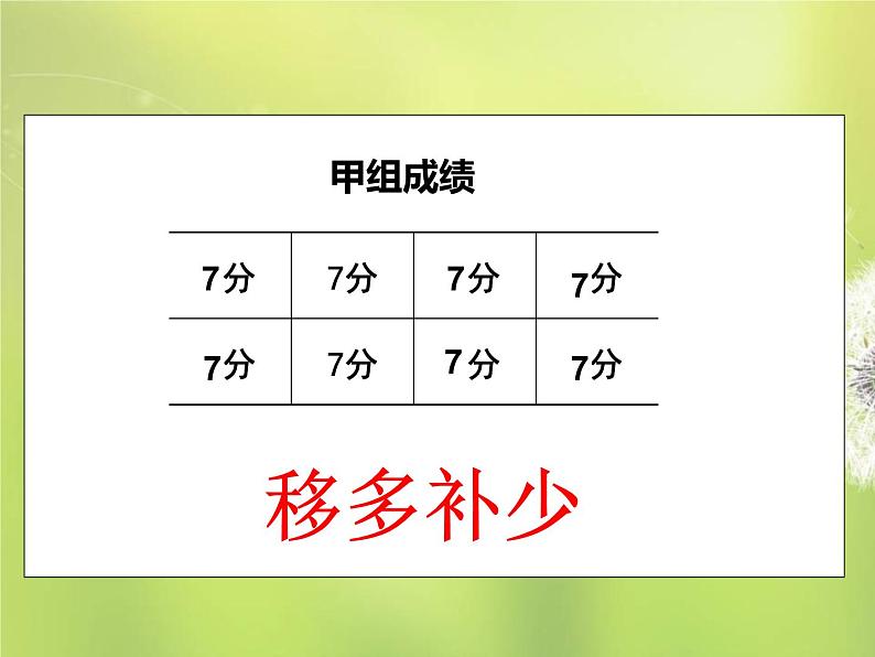 四年级下册数学课件-8.1 平均数  ︳西师大版  (共13张ppt)第4页