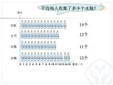 四年级下册数学课件-8.1 平均数  ︳西师大版 (共19张ppt)