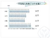 四年级下册数学课件-8.1 平均数  ︳西师大版 (共19张ppt)