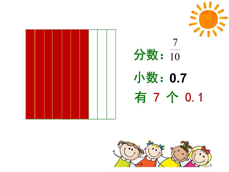 四年级下册数学课件-5.1 小数的意义  ︳西师大版 （17张PPT）第3页