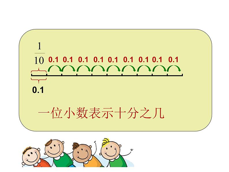 四年级下册数学课件-5.1 小数的意义  ︳西师大版 （17张PPT）第4页