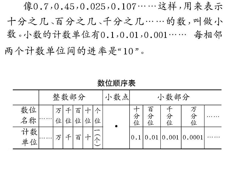 四年级下册数学课件-5.1 小数的意义  ︳西师大版  18张08