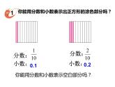 四年級下冊數(shù)學(xué)課件-5.1 小數(shù)的意義  ︳西師大版  （共15張PPT）