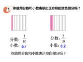 四年级下册数学课件-5.1 小数的意义  ︳西师大版  （共15张PPT）