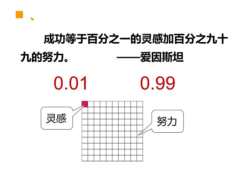 四年级下册数学课件-5.1 小数的意义  ︳西师大版  （共15张PPT）第7页