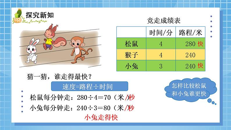 06北师大版四年级上册数学《路程、时间与速度》PPT课件+教学设计02