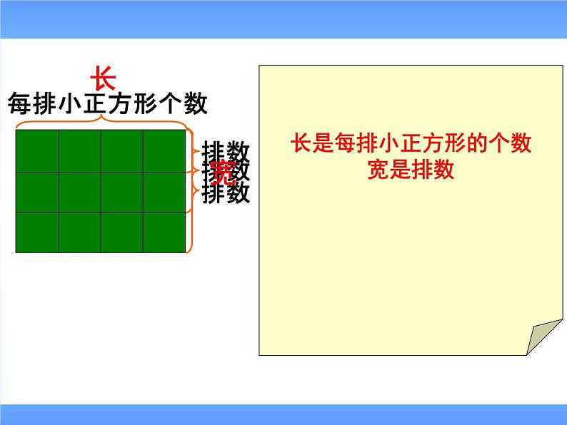 西师大版小学数学三下 2.2长方形和正方形面积的计算 课件第5页