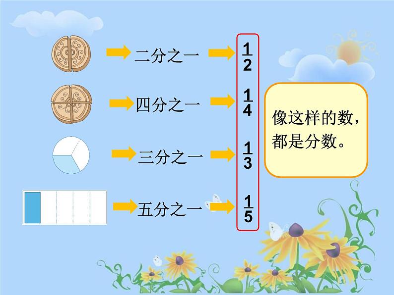 三年级数学上册课件-8.1分数的初步认识 - 人教版（共15张PPT）第7页