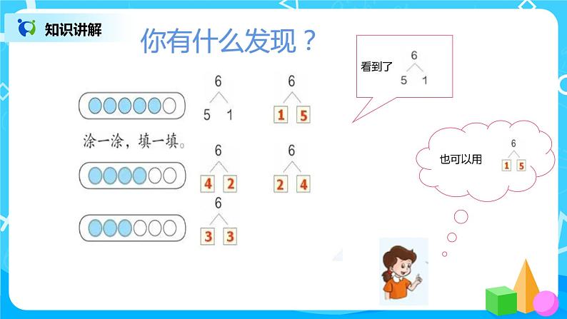 数学人教版一上5.2《6、7的组成》PPT+教案+练习（含答案）05