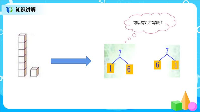 数学人教版一上5.2《6、7的组成》PPT+教案+练习（含答案）07