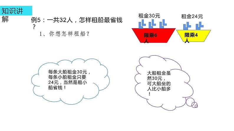 四年级数学下册课件-1.3 四则运算-租船问题 -人教版（共15张PPT）第4页