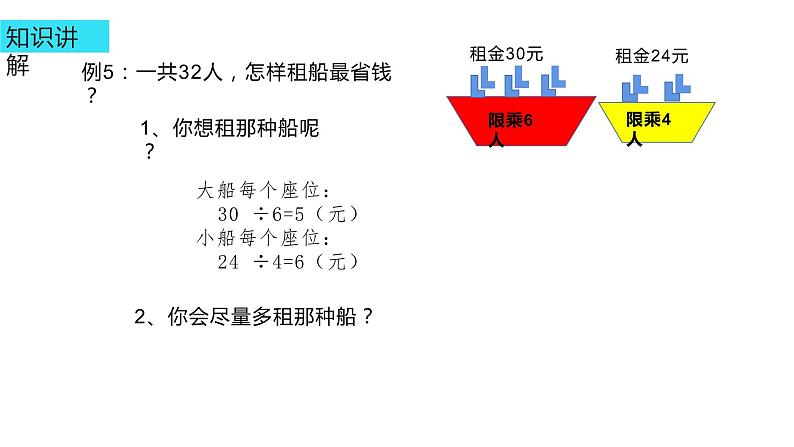 四年级数学下册课件-1.3 四则运算-租船问题 -人教版（共15张PPT）第5页