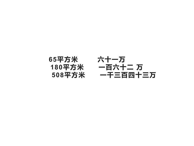 四年级数学下册课件-2.1认识整万数 - 苏教版（共19张PPT）05