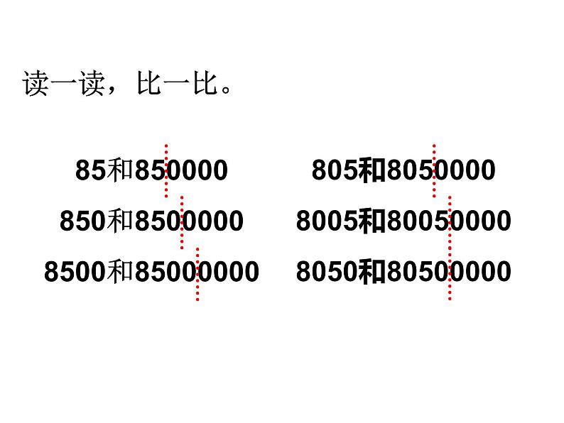 四年级数学下册课件-2.1认识整万数 - 苏教版（共17张PPT）第6页