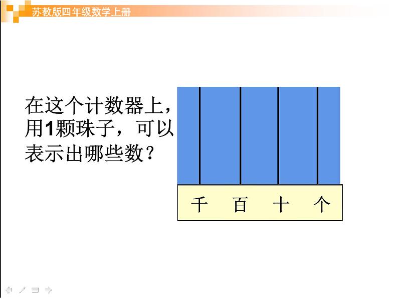 四年级数学下册课件-2.1认识整万数 - 苏教版（共30张PPT）04