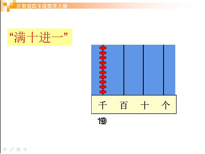 四年级数学下册课件-2.1认识整万数 - 苏教版（共30张PPT）05