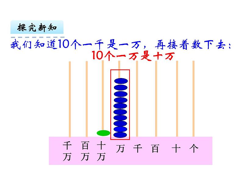 四年级数学下册课件-2.1认识整万数 - 苏教版（共35张PPT）07