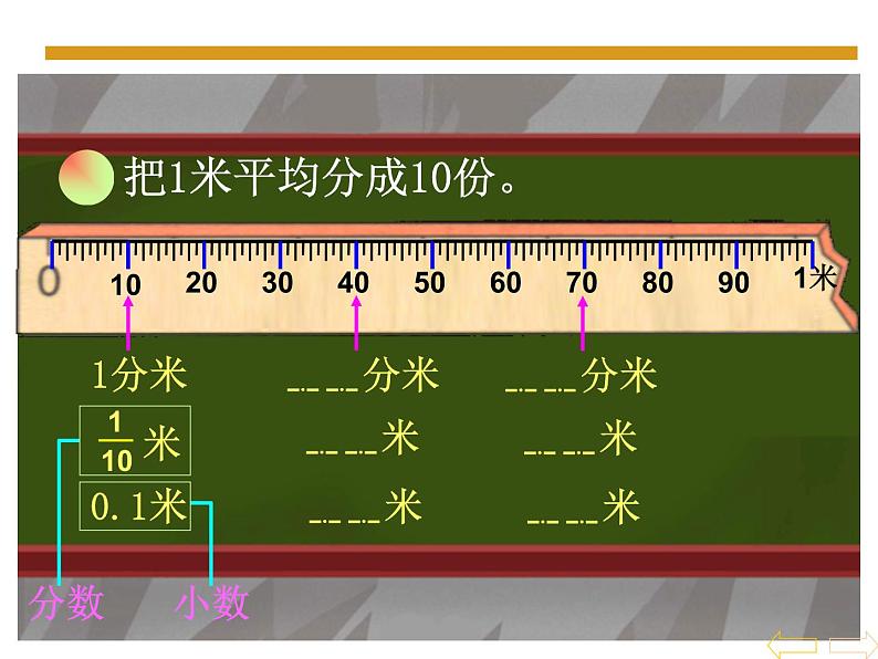 四年级下册数学课件-5.1 小数的产生和意义  ︳西师大版 （共21张PPT）第8页