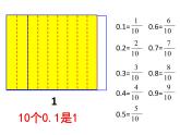 四年級下冊數(shù)學(xué)課件-5.1 小的意義  ︳西師大版