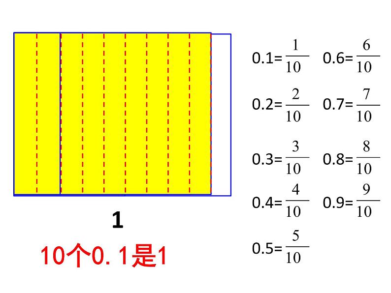 四年级下册数学课件-5.1 小的意义  ︳西师大版第5页