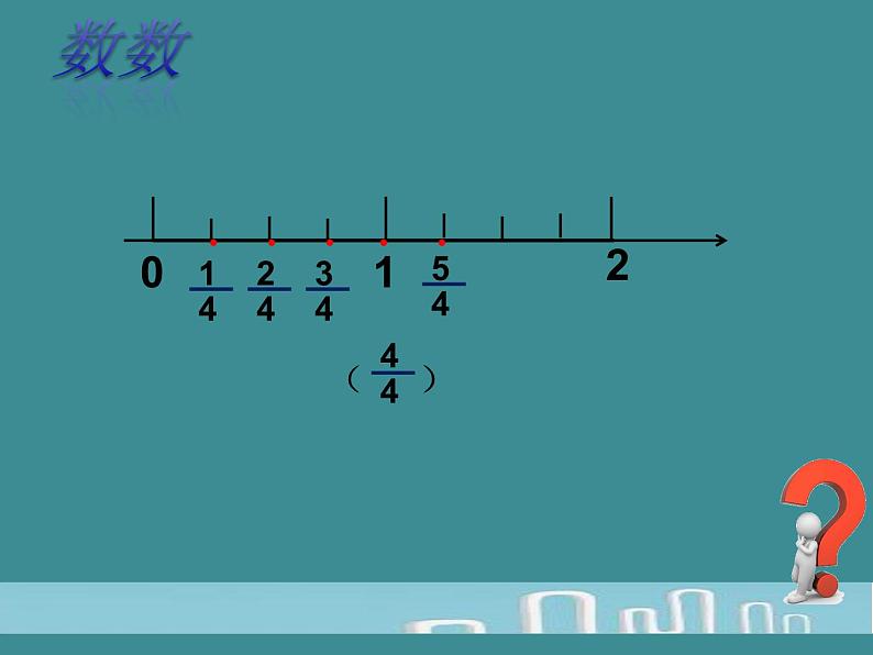 北京版小学数学五下 4.1分数的意义 课件05