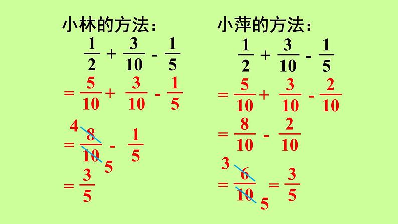 北京版小学数学五下 5.3分数的加减混合运算 课件第6页