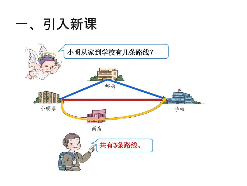 青岛版四下数学  4.2三角形的三边关系 课件02