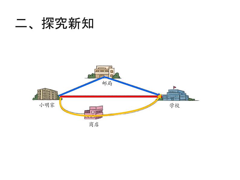 青岛版四下数学  4.2三角形的三边关系 课件04