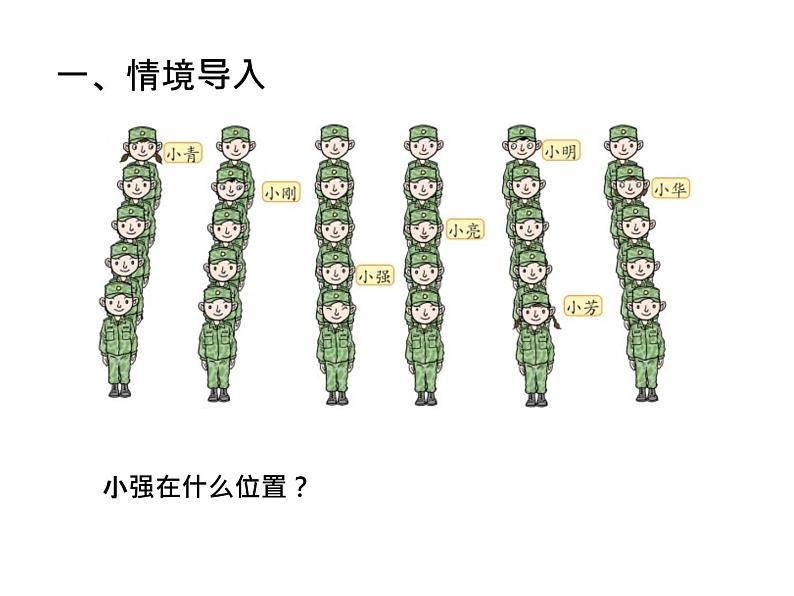 青岛版五下数学 4.1用数对确定位置 课件第3页