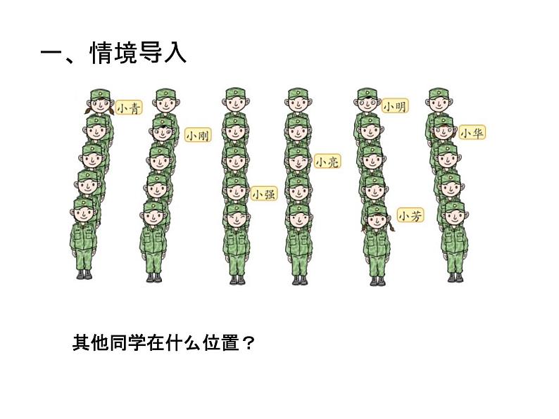 青岛版五下数学 4.1用数对确定位置 课件第6页