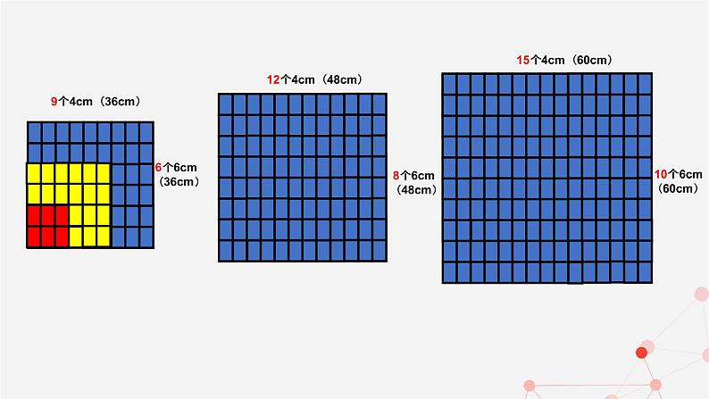 青岛版五下数学 3.4公倍数和最小公倍数 课件第5页