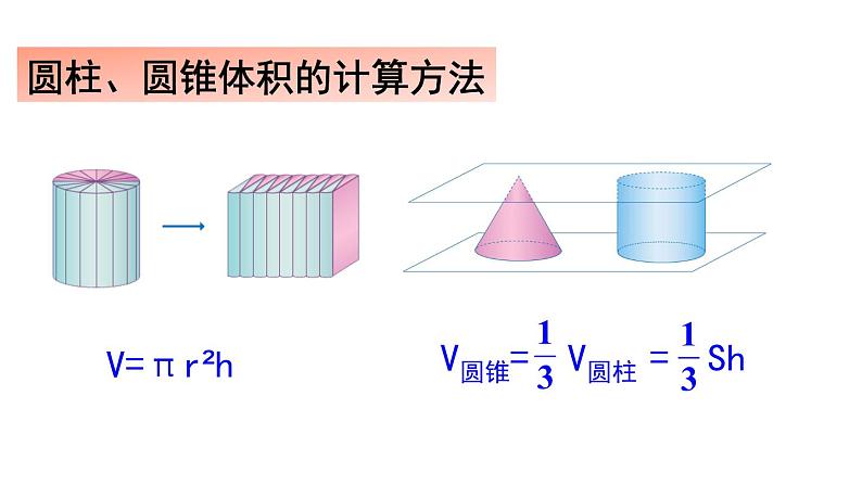 第3单元整理和复习课件PPT05