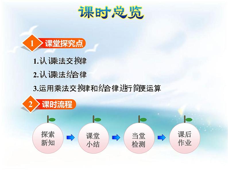 苏教版小学数学四下 6.4乘法交换律和结合律及有关的简便计算 课件03