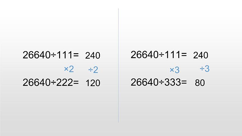 苏教版小学数学四下 4.2用计算器探索规律 课件第5页