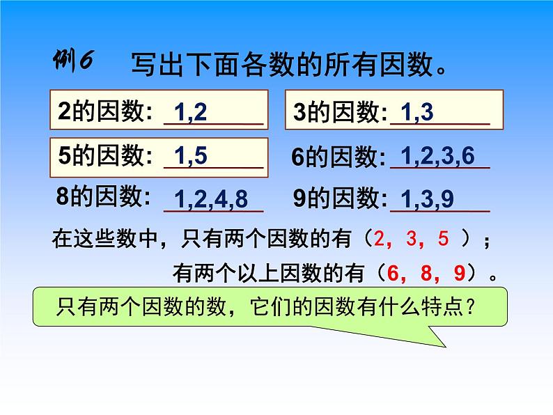 苏教版五下数学 3.5质数和合数 课件02