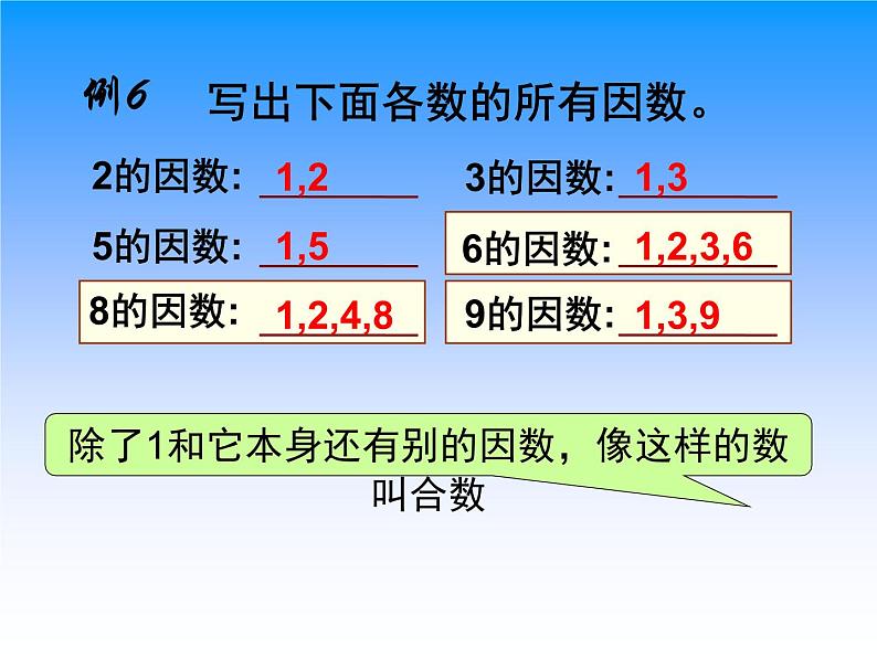 苏教版五下数学 3.5质数和合数 课件03