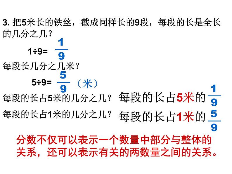 苏教版五下数学 4.14整理与练习 课件第4页