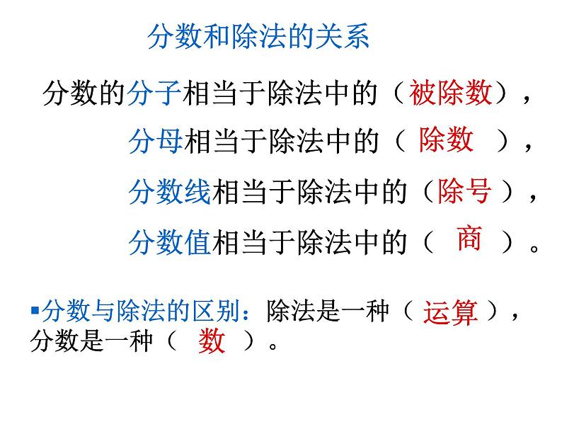 苏教版五下数学 4.14整理与练习 课件第6页