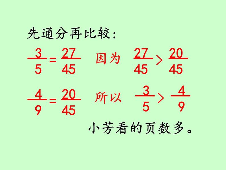 苏教版五下数学 4.12分数的大小比较 课件第5页