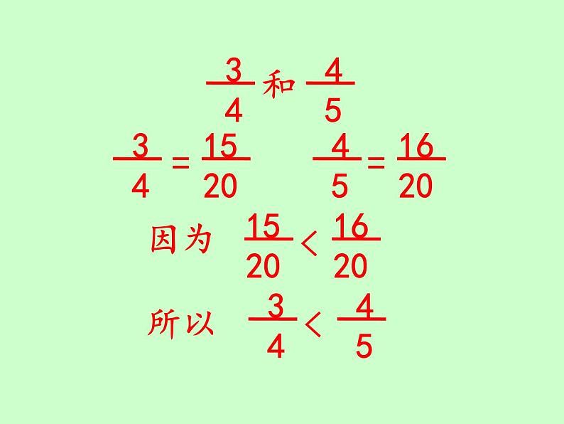 苏教版五下数学 4.12分数的大小比较 课件第8页