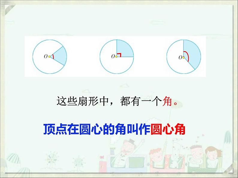 苏教版五下数学 6.3扇形的认识 课件第8页